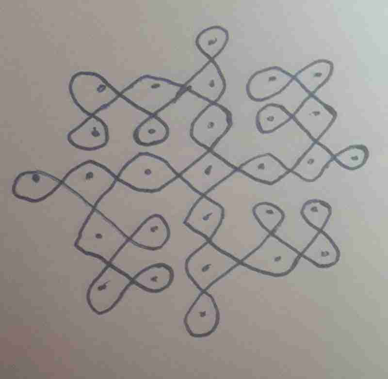 Python Day-Loop-Slicing & step operator,Pattern Formation,Task-Python ...