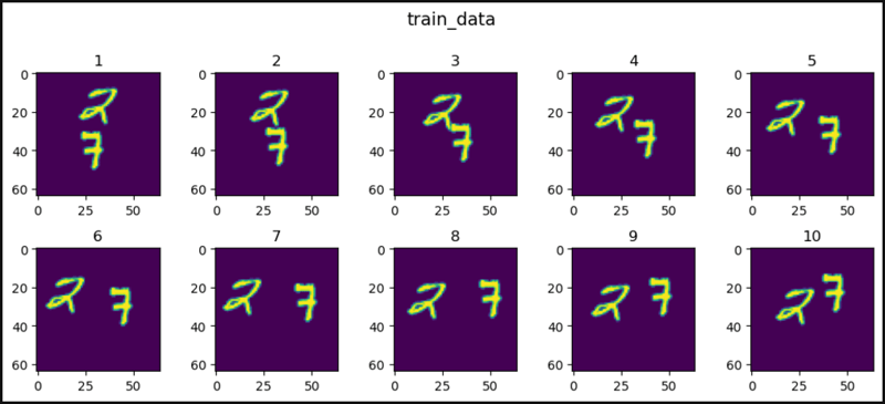 MovingMNIST in PyTorch