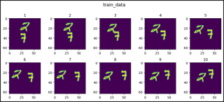 MovingMNIST in PyTorch