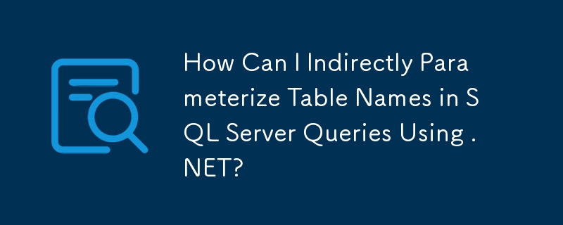 How Can I Indirectly Parameterize Table Names in SQL Server Queries Using .NET?
