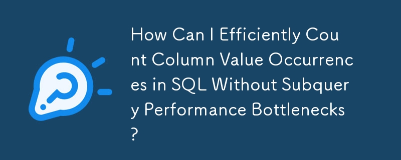 How Can I Efficiently Count Column Value Occurrences in SQL Without Subquery Performance Bottlenecks?
