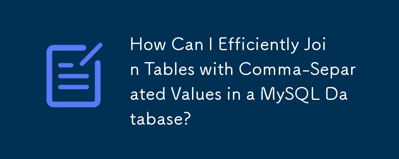 How Can I Efficiently Join Tables with Comma-Separated Values in a MySQL Database?
