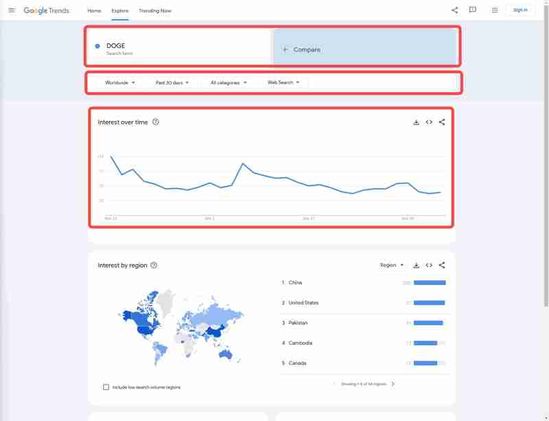 How to Scrape Google Trends Data With Python?