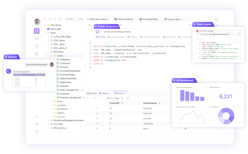 How NLL Tools Like Chat Simplify Data