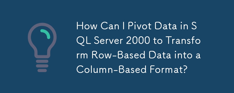 How Can I Pivot Data in SQL Server 2000 to Transform Row-Based Data ...