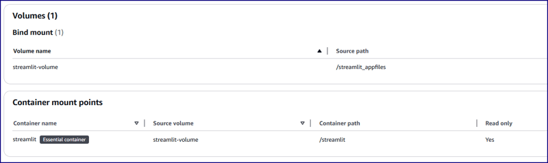 Document Translation Service using Streamlit & AWS Translator