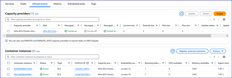 Document Translation Service using Streamlit & AWS Translator
