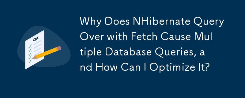 Why Does NHibernate QueryOver with Fetch Cause Multiple Database Queries, and How Can I Optimize It?
