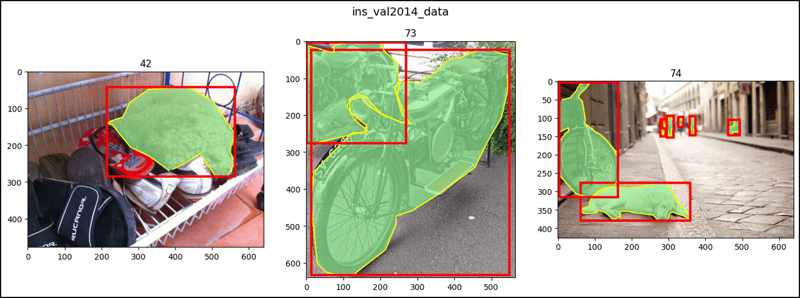 CocoDetection in PyTorch (1)