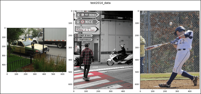 CocoDetection in PyTorch (1)