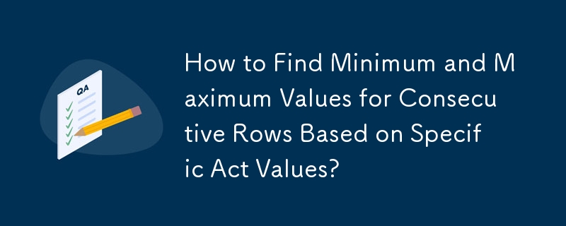 How to Find Minimum and Maximum Values for Consecutive Rows Based on Specific Act Values?

