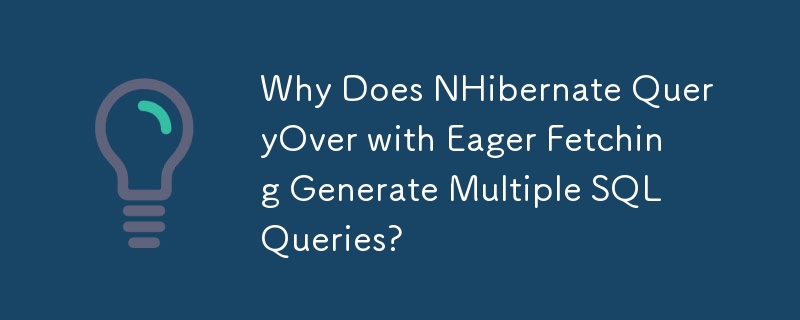 Why Does NHibernate QueryOver with Eager Fetching Generate Multiple SQL Queries?
