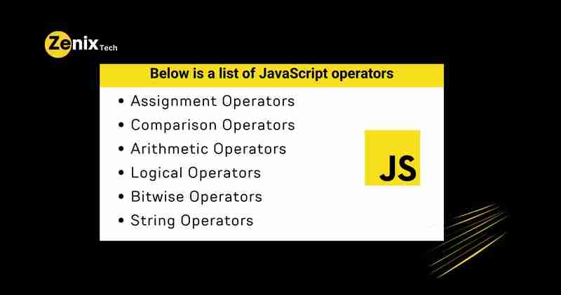 Top JavaScript Interview Questions for Freshers in 5
