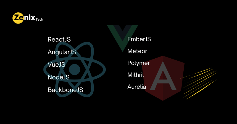 Top JavaScript Interview Questions for Freshers in 5