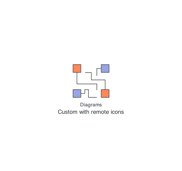 Code Your Diagrams: Automate Architecture with Python&s Diagrams ...