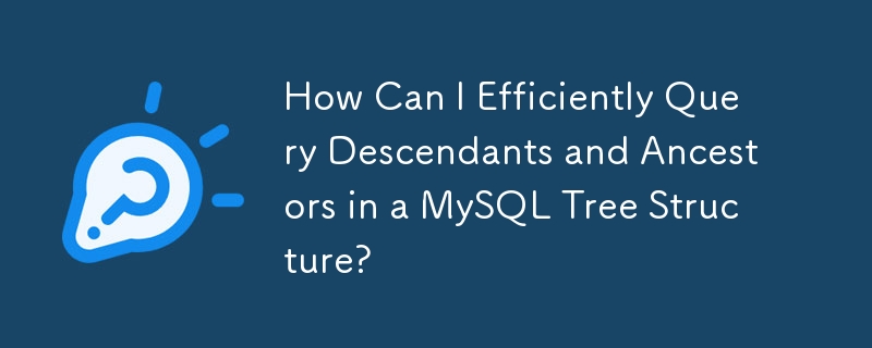 How Can I Efficiently Query Descendants and Ancestors in a MySQL Tree ...