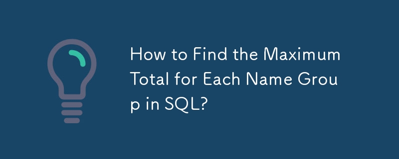 How to Find the Maximum Total for Each Name Group in SQL?
