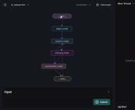 Build a clone of Perplexity with LangGraph, CopilotKit, Tavily & Next.js