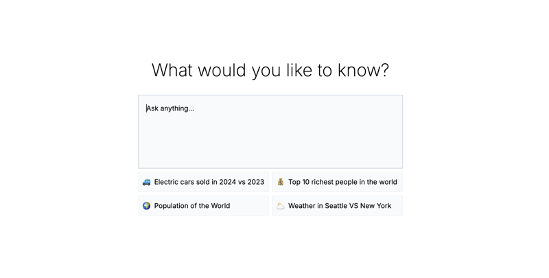 Build a clone of Perplexity with LangGraph, CopilotKit, Tavily & Next.js