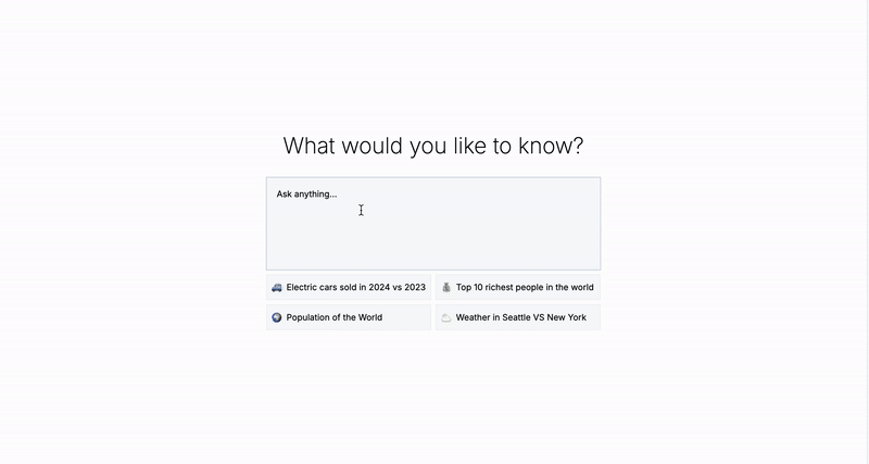 Build a clone of Perplexity with LangGraph, CopilotKit, Tavily & Next.js