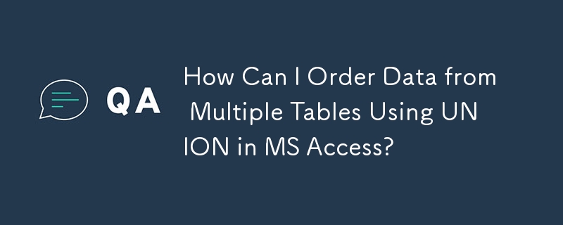 How Can I Order Data from Multiple Tables Using UNION in MS Access?
