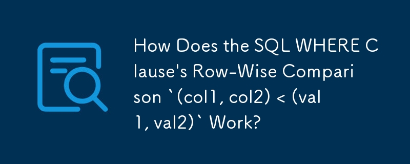 How Does the SQL WHERE Clause's Row-Wise Comparison `(col1, col2) < (val1, val2)` Work?

