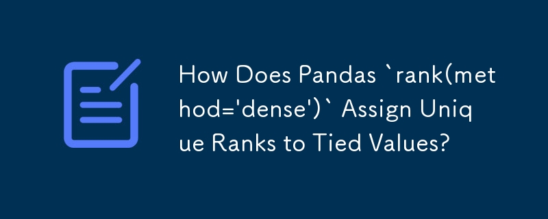 How Does Pandas `rank(method='dense')` Assign Unique Ranks to Tied Values?
