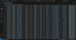 Building an NBA Data Lake with AWS: A Comprehensive Guide