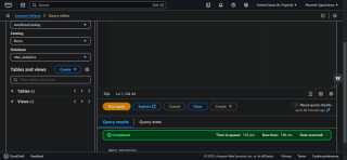 Building an NBA Data Lake with AWS: A Comprehensive Guide