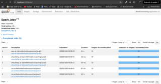 Data Engineering Foundations: A Hands-On Guide