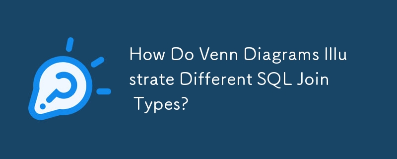 How Do Venn Diagrams Illustrate Different SQL Join Types?
