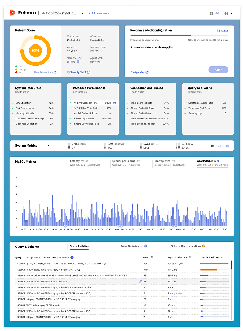 MySQLTuner for Windows: Common Issues and Better Alternatives