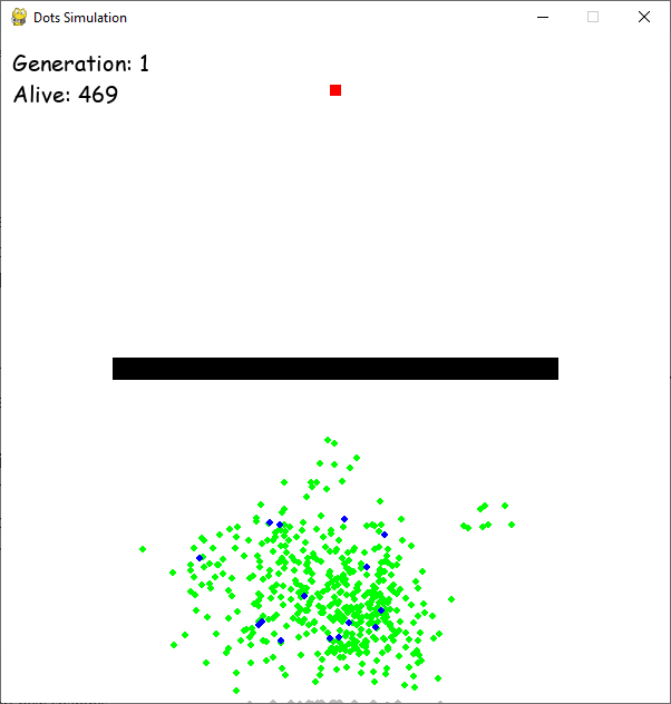 Dots Simulation using Genetic Algorithm - Part 2