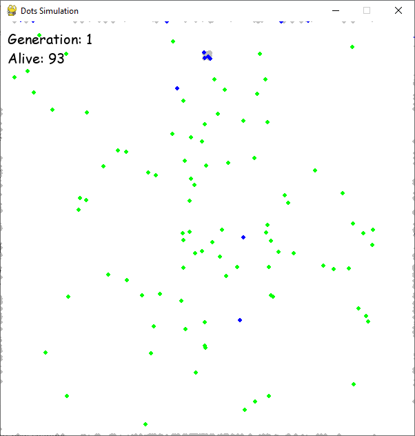 Dots Simulation using Genetic Algorithm - Part 2
