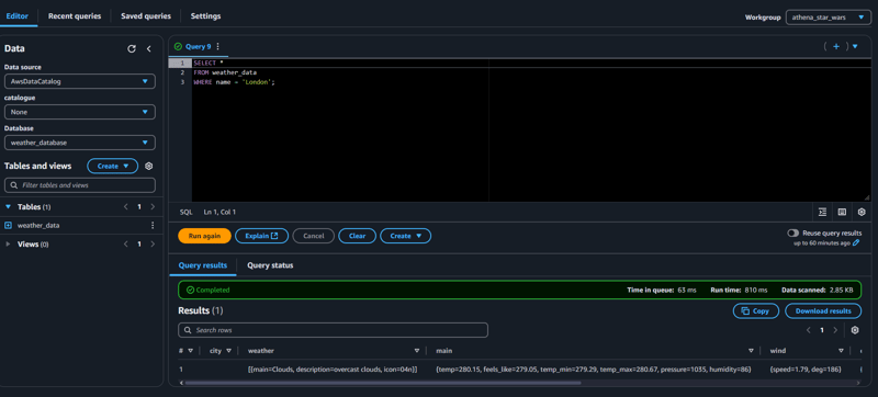 Building a Weather Data Analytics Pipeline with AWS and OpenWeatherMap API