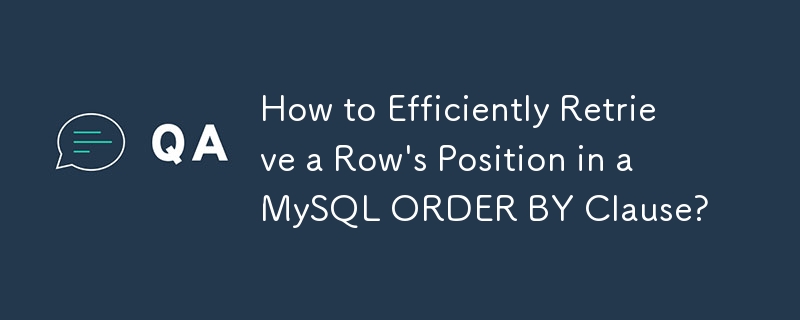 How to Efficiently Retrieve a Row's Position in a MySQL ORDER BY Clause?
