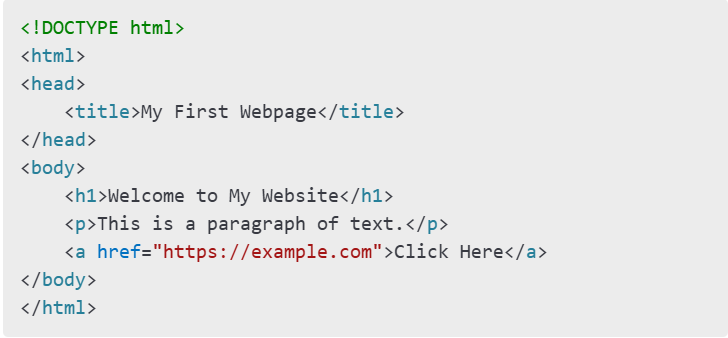 An Ultimate Beginner Guide to HTML, CSS, and JavaScript Basics-CSS ...