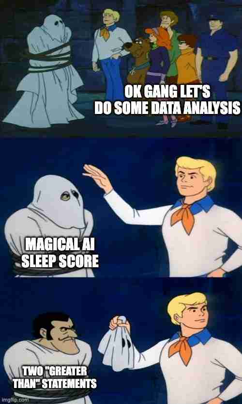 Analyzing my Oura sleep score - is it AI or just math?