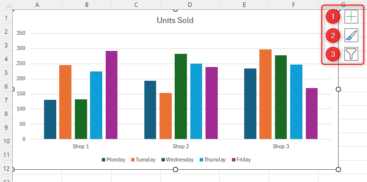 How to Format Your Chart in Excel