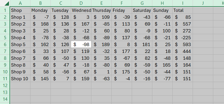 5 Excel Quick Tips You Didn’t Know You Needed