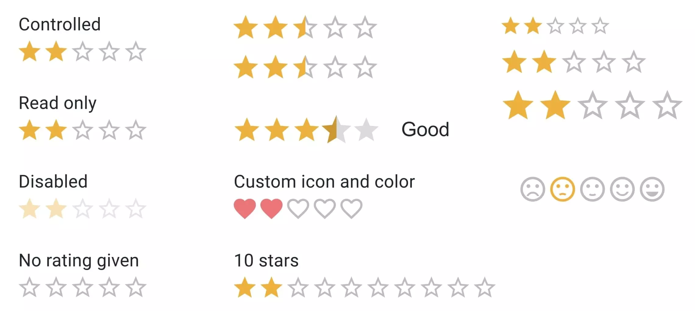 Best React UI Component Libraries