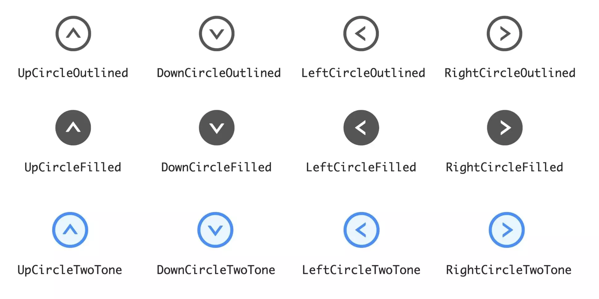 Best React UI Component Libraries