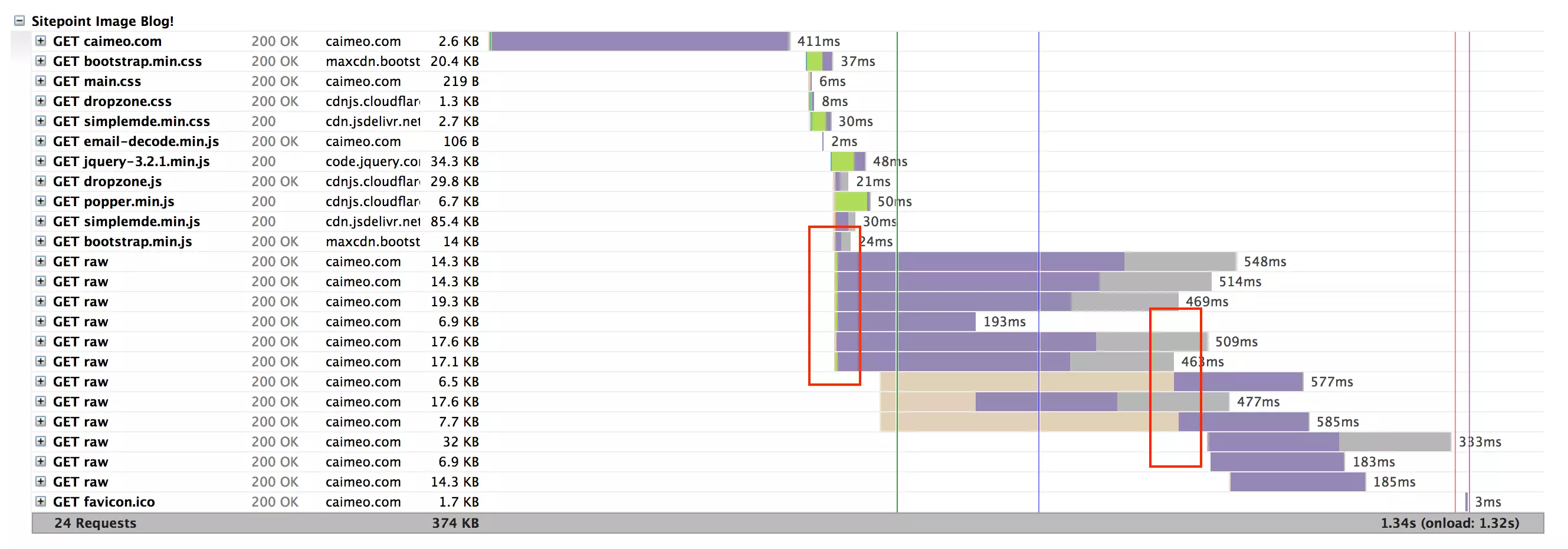 How to Use Varnish and Cloudflare for Maximum Caching
