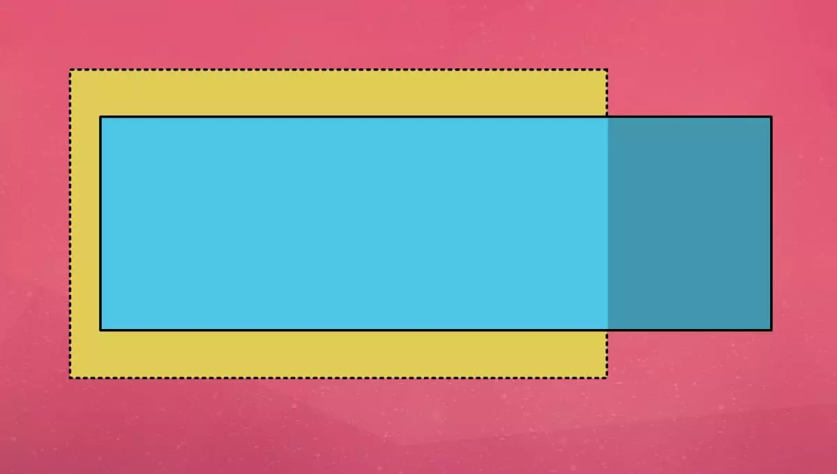 CSS Overflow Property