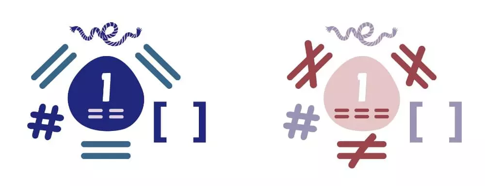 Truthy and Falsy Values: When All is Not Equal in JavaScript-JS ...