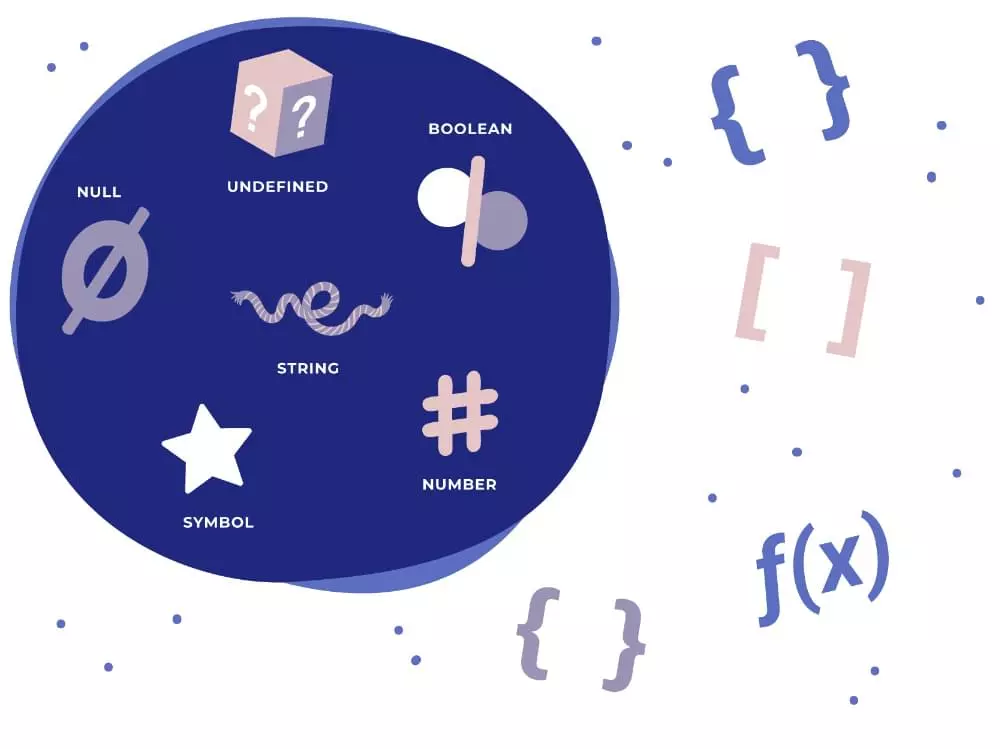 Truthy and Falsy Values: When All is Not Equal in JavaScript-JS ...