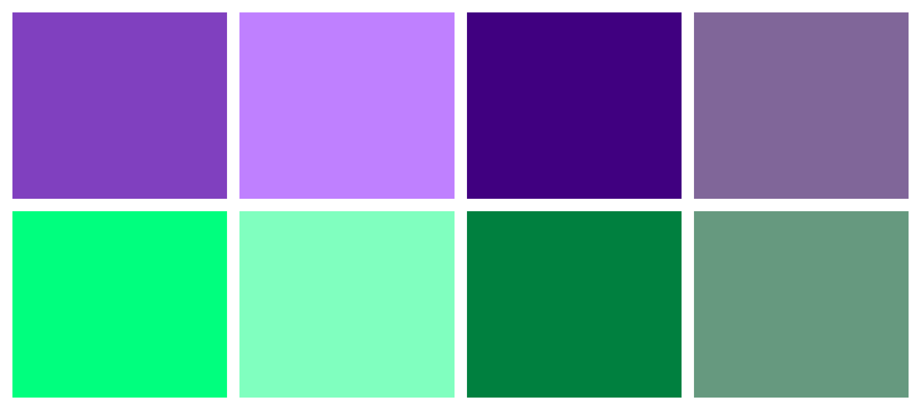 How to Use Variables in CSS: CSS Custom Properties