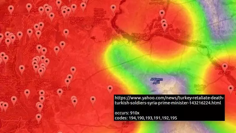 Using GDELT 2 with PHP to Analyze the World! 