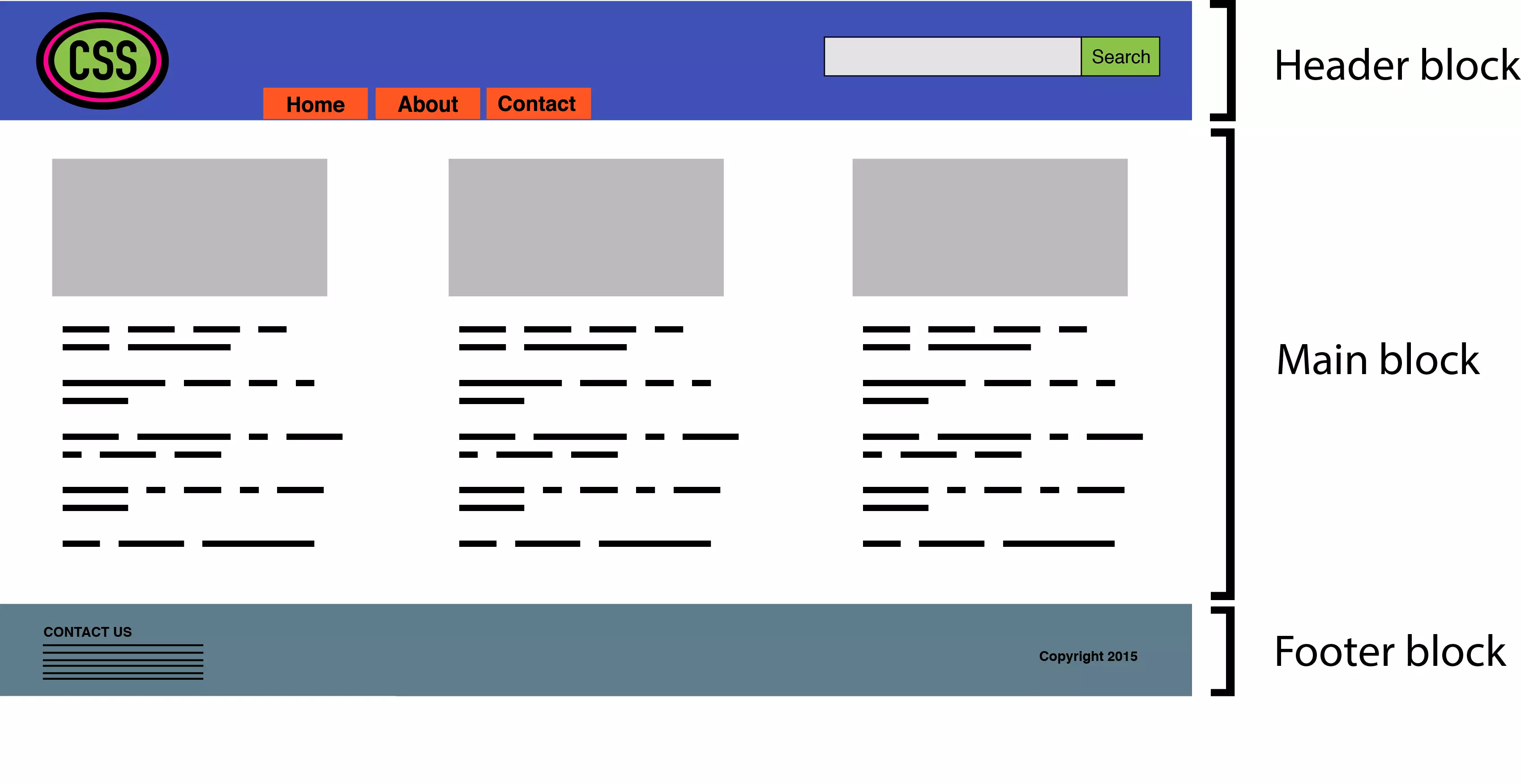 CSS Architecture: Block-Element-Modifier (BEM) & Atomic CSS