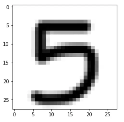 A Beginner's Guide to Keras: Digit Recognition in 30 Minutes
